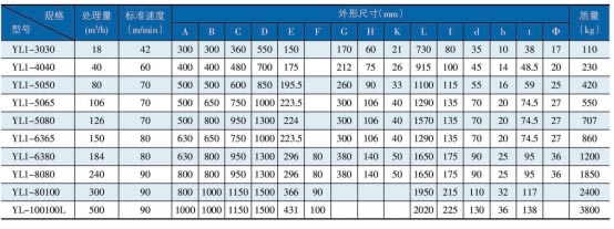 岳陽起重電磁鐵,岳陽起重電磁鐵制造,永磁吸吊器設(shè)計(jì),岳陽中卓電氣有限公司