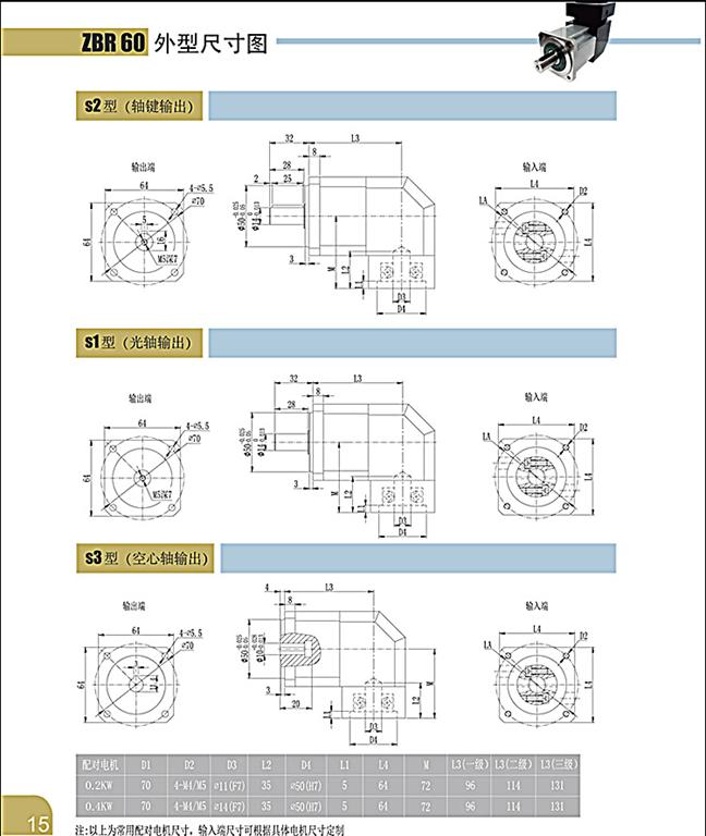 上海權立ZBR伺服行星減速機