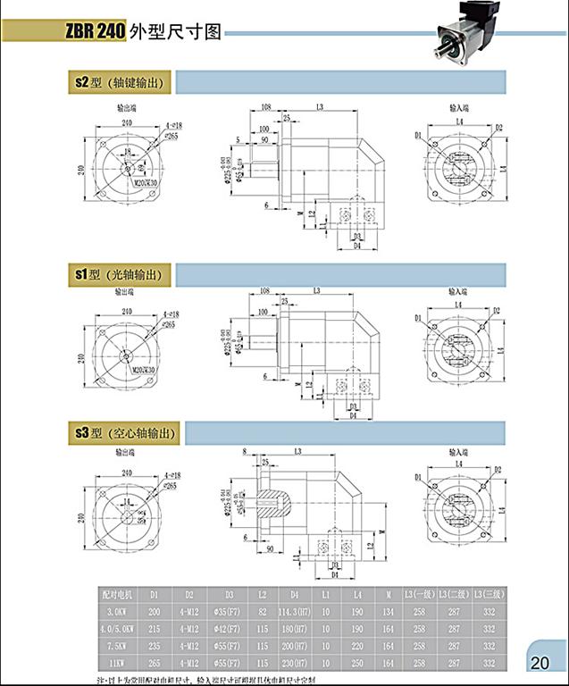 上海權立ZBR<a href='/zdxxjsj.html'>伺服行星減速機</a>