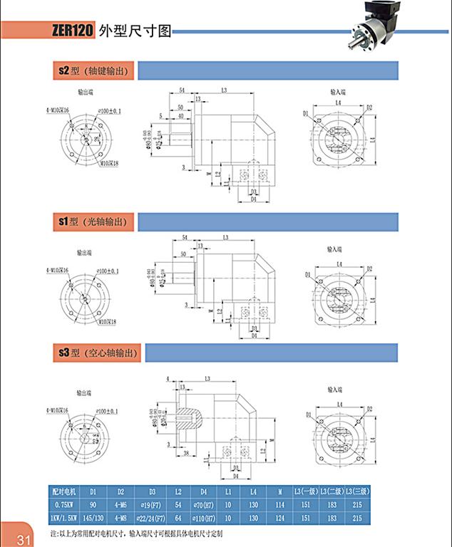 上海權(quán)立ZER直角<a href='/zerzjxxjsj.html'>行星減速機(jī)型號(hào)</a>